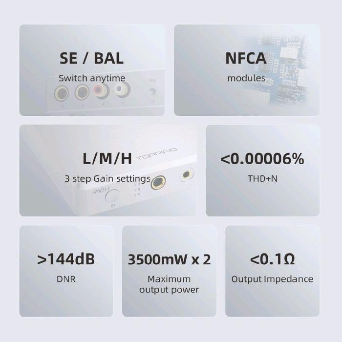 TOPPING A50 III / A 50 III High Resolution Desktop Headphone Amplifier Original