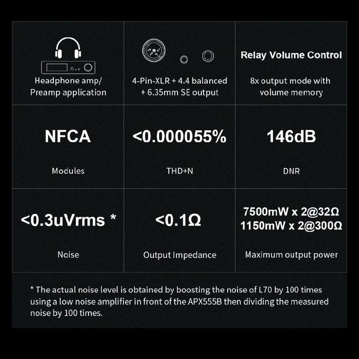 TOPPING L70 / L 70 Balanced NFCA Headphone Amplifier Original