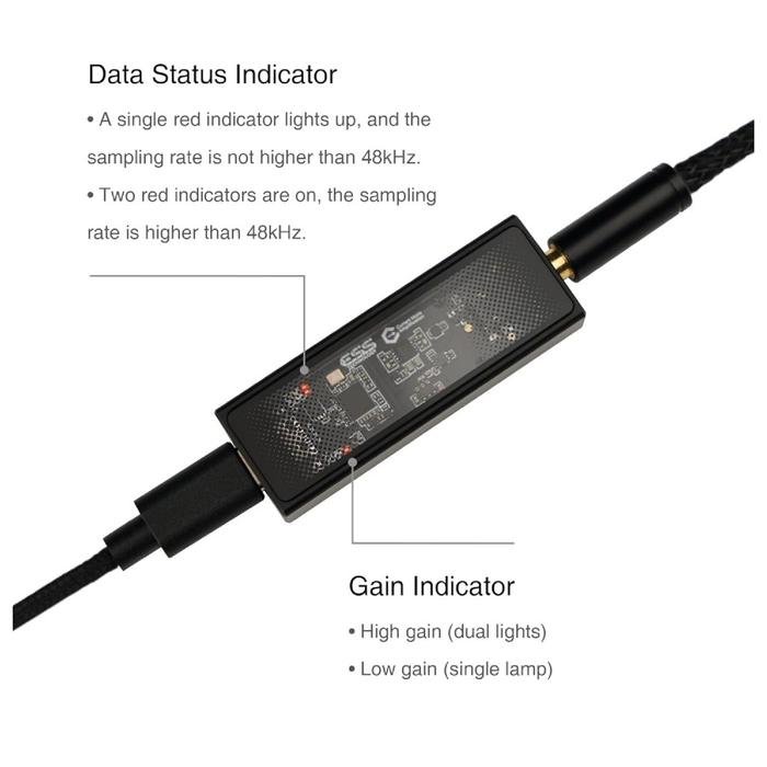 Questyle M12i / M12 i / M 12i / M 12 i Hi-Fi Headphone Amplifier Portable USB DAC Lossless Mini Audio Amplifier / DAC Amp Original