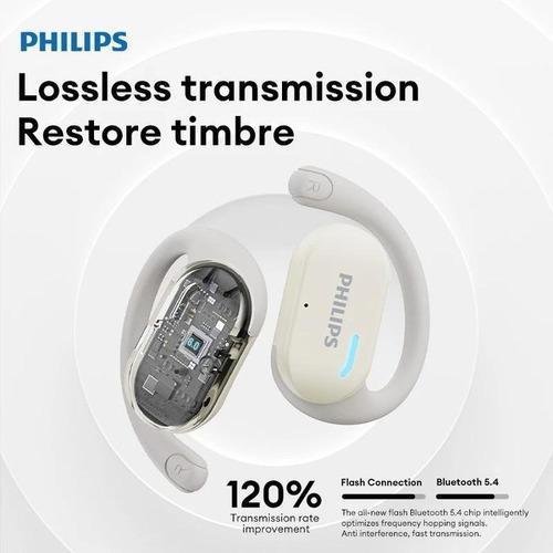 Philips TAT1769 Open Ear TWS Earphone Bluetooth Original