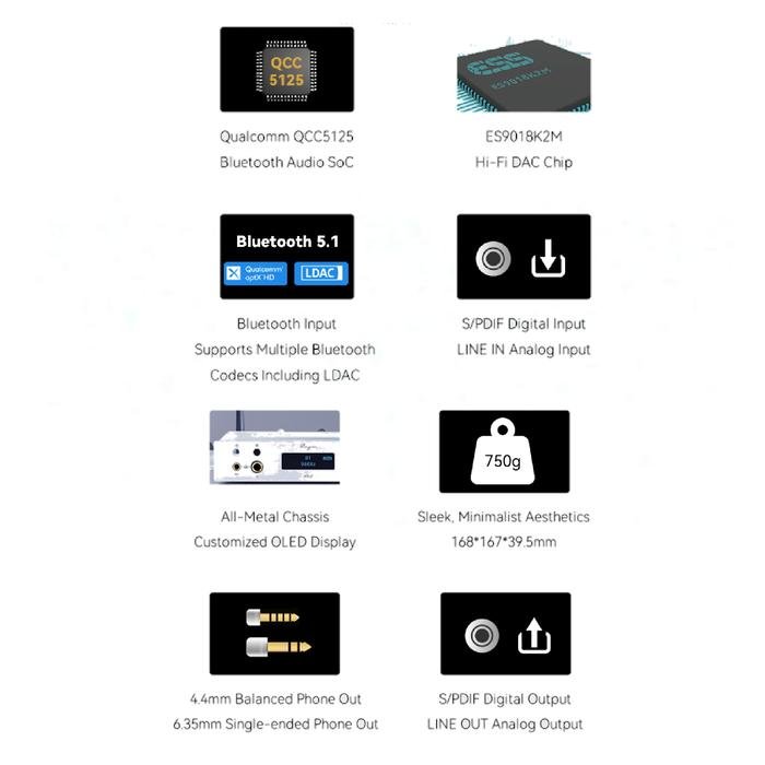 Cayin BTC-2 / BTC 2 / BTC2 Desktop Bluetooth Headphone DAC and Amplifier / DAC Amp Original