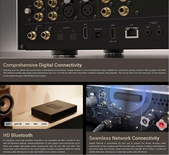 Matrix Audio MD-1P Hifi Music Streamer and Integrated Amplifier Original