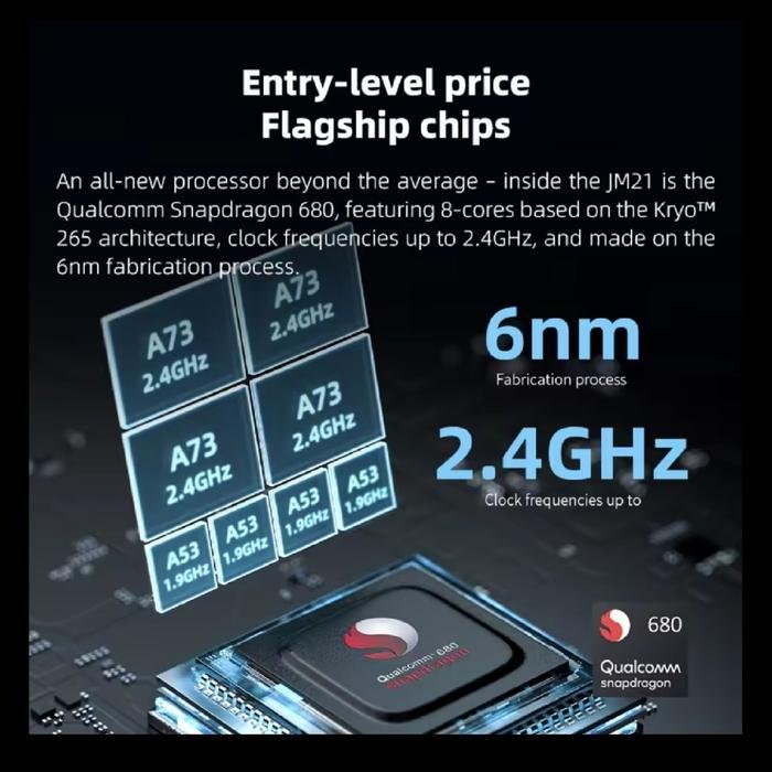 FiiO JM21 / JM 21 / JM-21 Dual CS43198 Portable Hi-Res Lossless Music Player with Android 13 and Snapdragon 680 Original