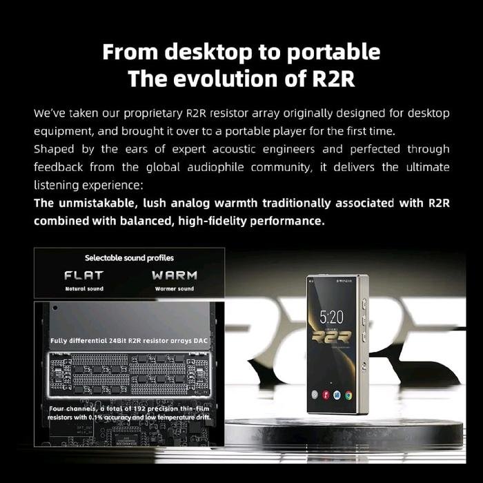 Fiio M33 R2R / M 33 R2R / M-33 R2R High Resolution Digital Audio Player / DAP Original