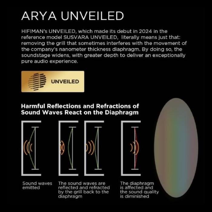 Hifiman Arya Unveiled Premium Open Back Planar Magnetic Headphone Original