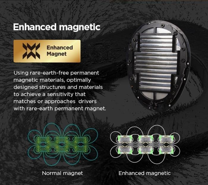 Hifiman HE-600 / HE600 / HE 600 Hifi Planar Magnetic Openback Headphone Original