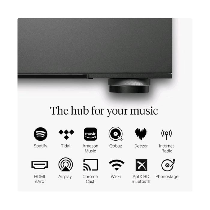 Cambridge Audio Evo 150 SE / Evo150 SE / Evo 150SE / Evo150 SE - All-in-One Amplifier and High Resolution Network Player Original