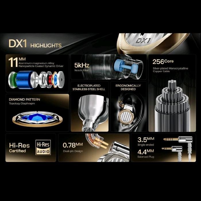 LETSHUOER DX1 / DX-1 / DX 1 - 11mm Single Dynamic Driver Hi-Fi In Ear Monitor Earphone with Detachable silver-plated monocrystalline copper cable for Musician Audiophile Singer / IEM Original