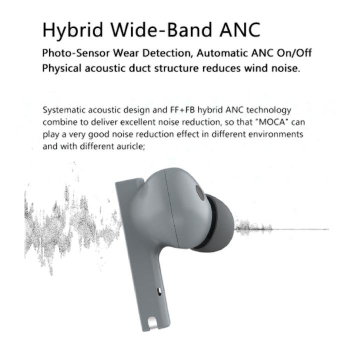 Moondrop Moca Hi-Fi ANC True Wireless Earbuds TWS Original