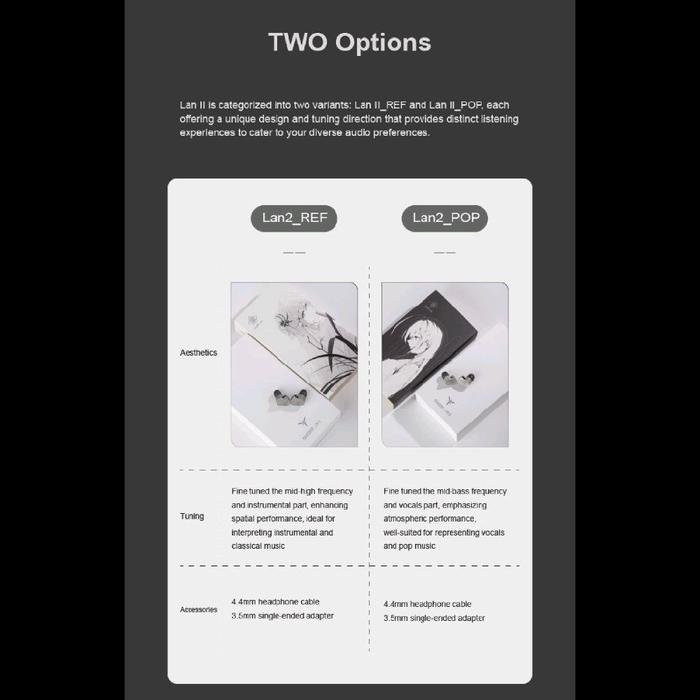 Moondrop Lan II / Lan 2 / Lan2 - 10mm Dynamic Driver In Ear Monitors / IEM Original
