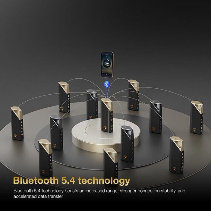 BUGANi Brief Bluetooth Speaker With Powerful Bass and crystal-clear Sound Original