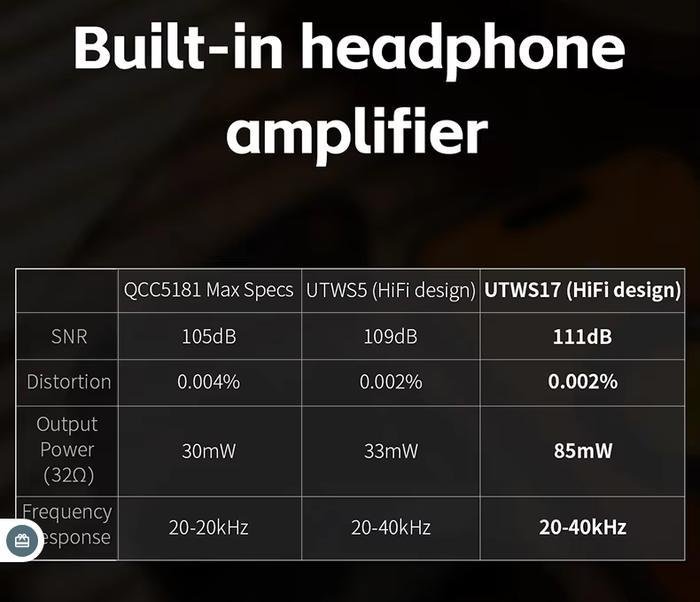 FiiO LINK TWS / UTWS17 True Wireless Bluetooth 6.0 Earhooks Original