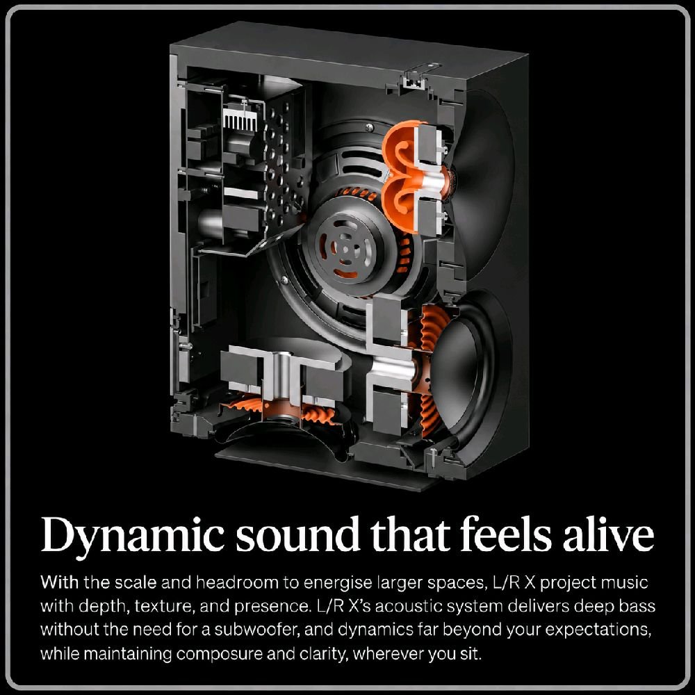 Cambridge L/R X / LR X / LRX Advanced Active Stereo Streaming Speakers Original