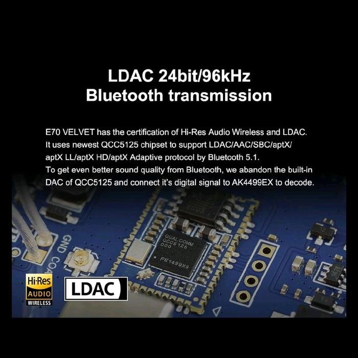 TOPPING E70 Velvet / E70V / E70 V Flagship AK4499EX Desktop Digital to Analog Convertor / DAC Original