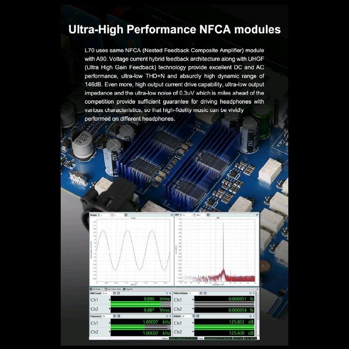 TOPPING L70 / L 70 Balanced NFCA Headphone Amplifier Original