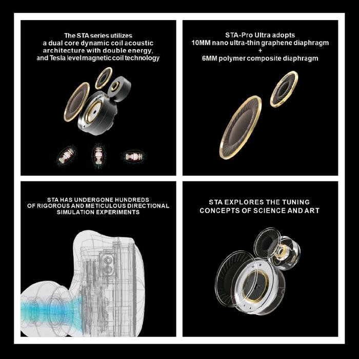 EarAcoustic / Ear Acoustic Audio STA Pro Ultra Dual Dynamic Coil Acoustic In Ear Monitor Earphone / IEM Original