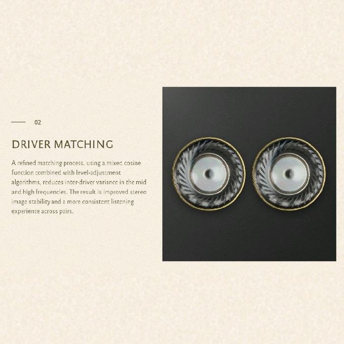 Meze 99 Classics (2nd Gen) / 99 Classics V2 Hi-Fi Closed Back Over Ear Wood Dynamic Headphone Original
