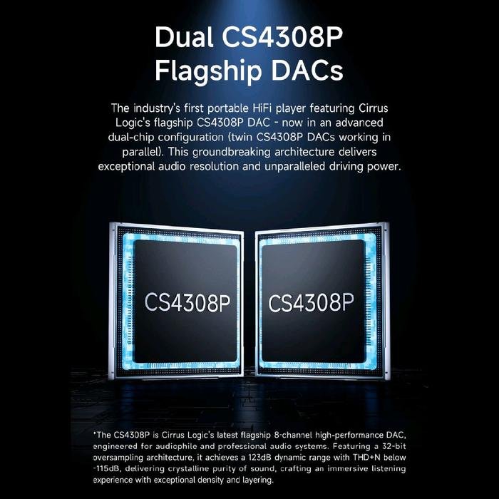 HiBy R6Pro II / R6 Pro II / R6 Pro 2 2025 - Premium Lossless Hi-Res Portable Music Player / Digital Audio Player / DAP Original