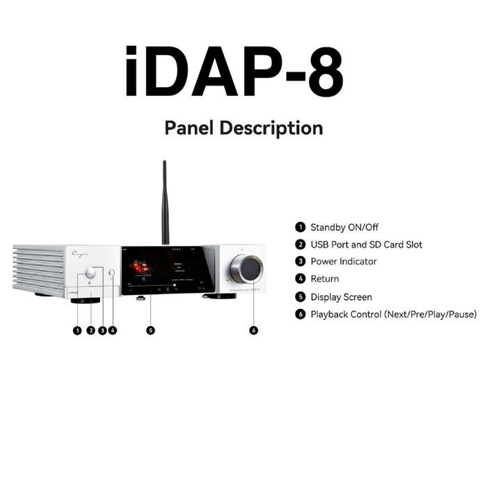 Cayin iDAP 8 / iDAP8 / iDAC 8 / iDAC8 / iHA8 / iHA8 Premium High Fidelity Desktop Audio - Streamer DAC Amplifier Original
