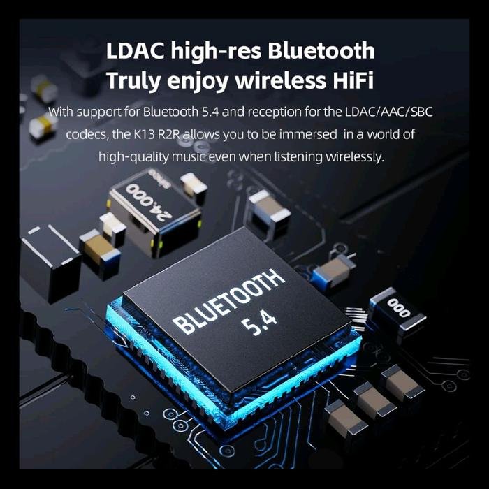 Fiio K13 R2R / K13R2R / K 13 R2R High Resolution Desktop DAC and Headphone Amplifier / DAC Amp Original