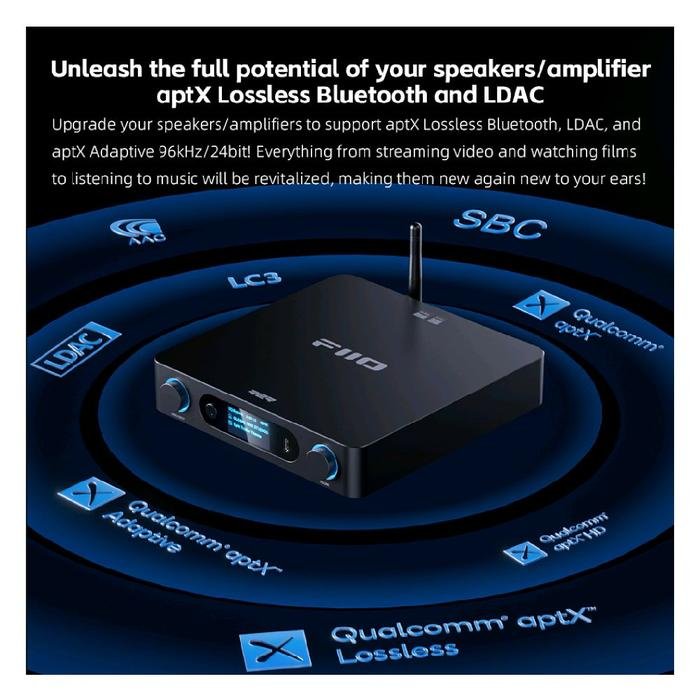 Fiio BR15 R2R / BR 15 R2R / BR15R2R High-Resolution Bluetooth Audio Receiver Original