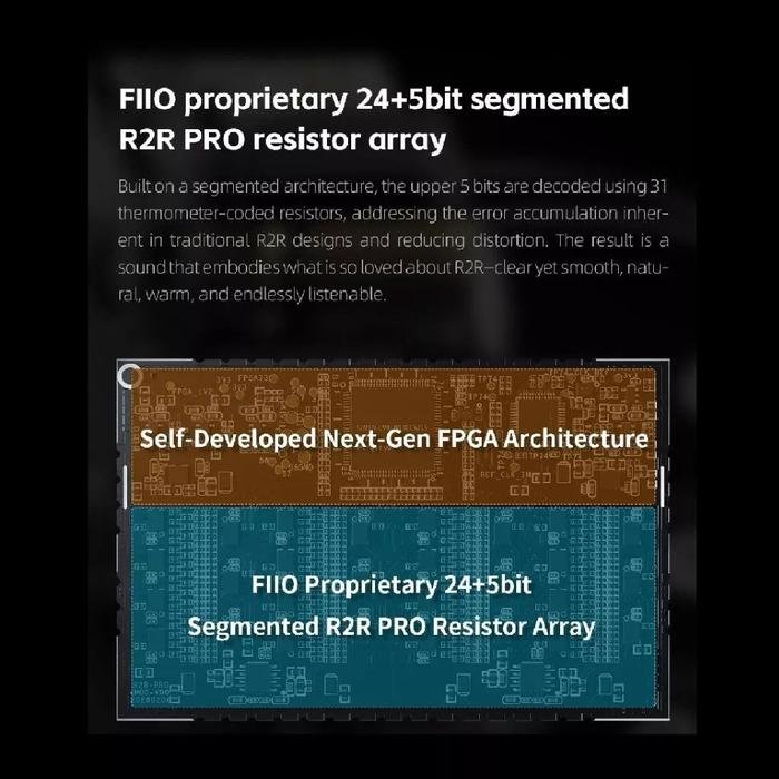 FIIO K17 R2R / K 17 R2R Fully Balanced Desktop DAC and Headphone Amplifier Original