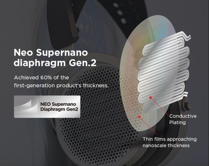 Hifiman HE-600 / HE600 / HE 600 Hifi Planar Magnetic Openback Headphone Original