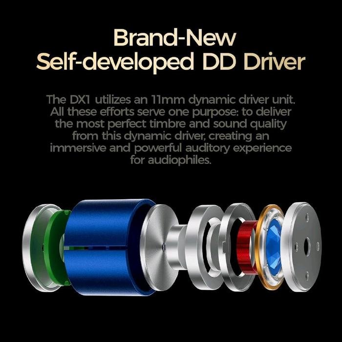 LETSHUOER DX1 / DX-1 / DX 1 - 11mm Single Dynamic Driver Hi-Fi In Ear Monitor Earphone with Detachable silver-plated monocrystalline copper cable for Musician Audiophile Singer / IEM Original