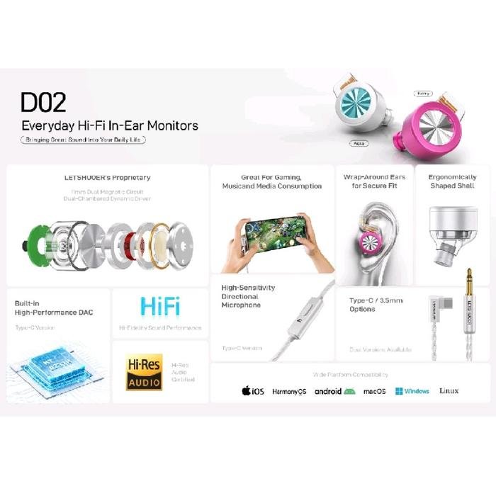 LETSHUOER D02 / D 02 / D-02 Hi-Fi In-Ear Monitor Wired Earphones / IEM Original
