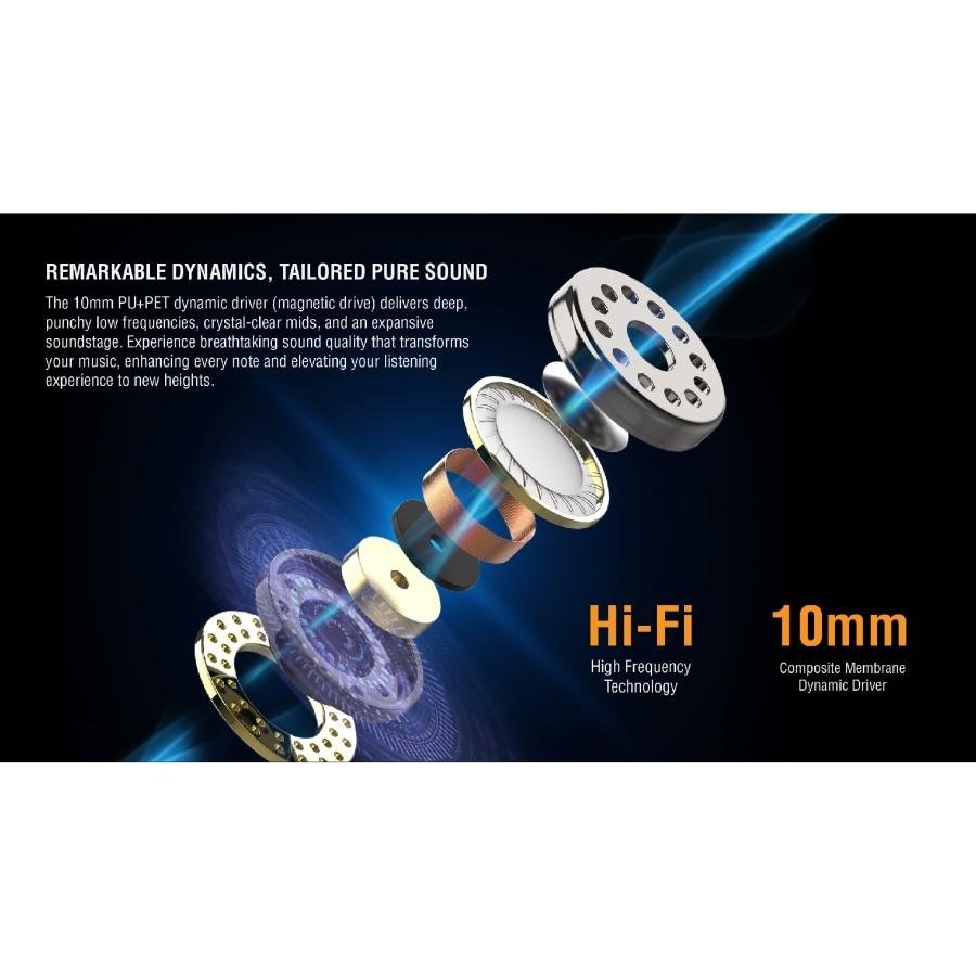 Canpur Deep Blue High Fidelity 10mm Dynamic Driver In Ear Monitor Earphone / IEM Original