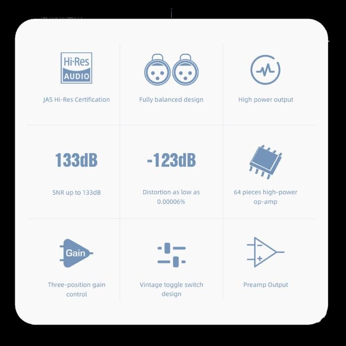 SMSL H300 / H 300 New Design Headphone Amplifier Original