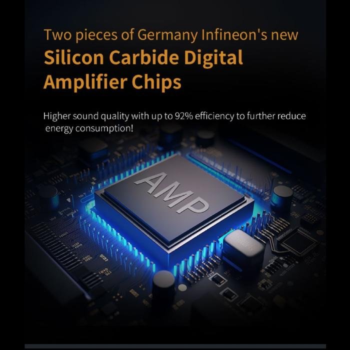 SMSL A200 / A-200 / A 200 2-Channel Amplifier with Level Display Original