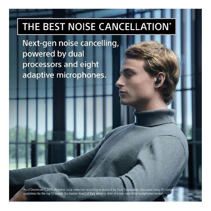 Sony WF 1000XM6 / WF-1000XM6 / WF 1000X M6 / WF1000XM6 Successor WF 1000xM5 - The Best Truly Wireless Noise Cancelling Earbuds / TWS Original