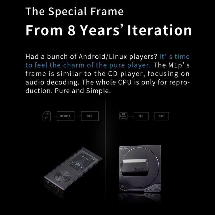 AUNE M1p / M1 p / M 1 p Hi-Res Bluetooth Portable Music Player / DAP Original