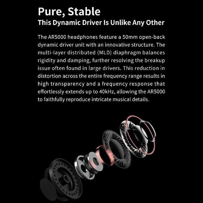 Aune AR5000 / AR 5000 Hi-Res Open-Back Headphone with MLD Driver Original