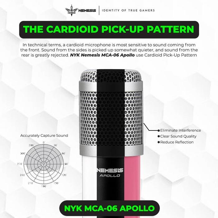 NYK NEMESIS APOLLO MCA 06 Cardioid Microphone Condenser Original