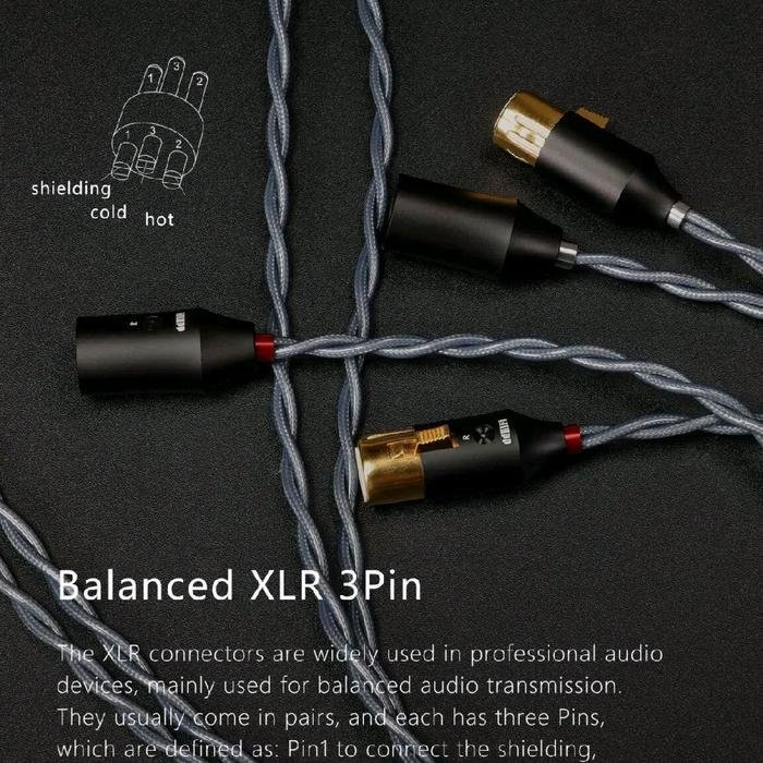 DDHIFI BC30XLR / BC30 XLR / BC 30 XLR Balanced XLR 3Pin Shielding Signal Cable Original