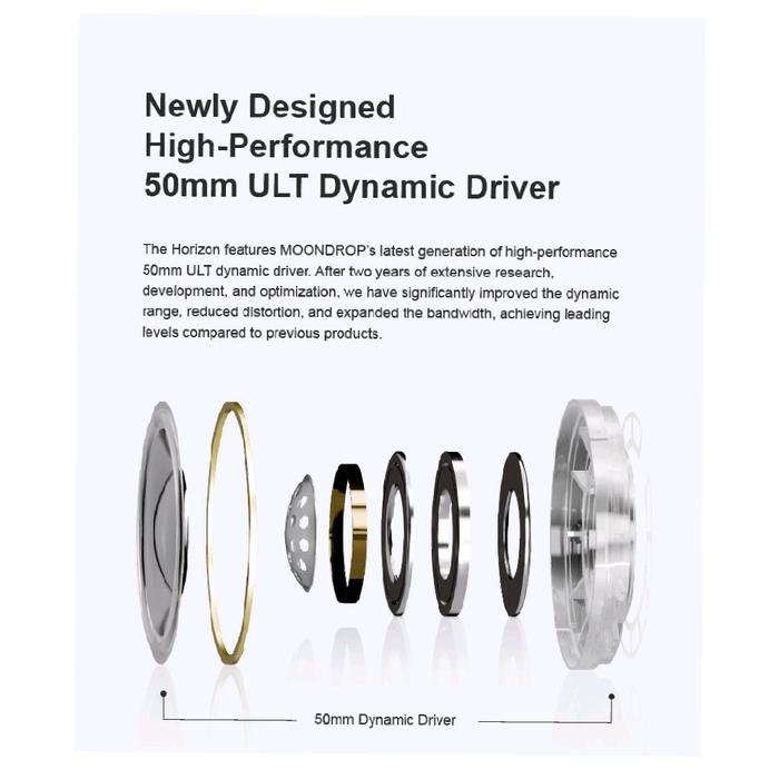 Moondrop Horizon Professional Hi-Fi 50mm Dynamic Driver Over-Ear Headphone Original