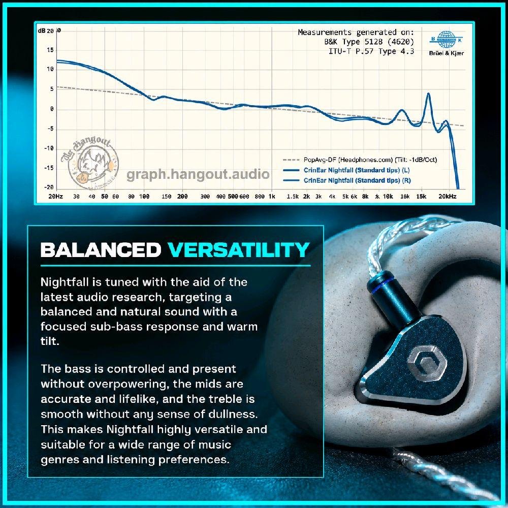 CrinEar Nightfall  Dual Dynamic Monolithic Aluminium In Ear Monitors Earphone / IEM Original