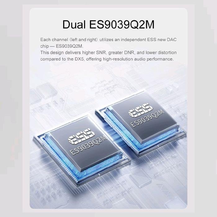Topping DX5 II / DX 5 II / DX-5 II / DX5II Fully Balanced DAC and Headphone Amplifier Combo / DAC Amp Original