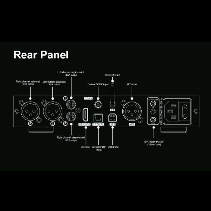 Topping x Holo Audio Centaurus Fully Balanced High Performance R2R DAC Original