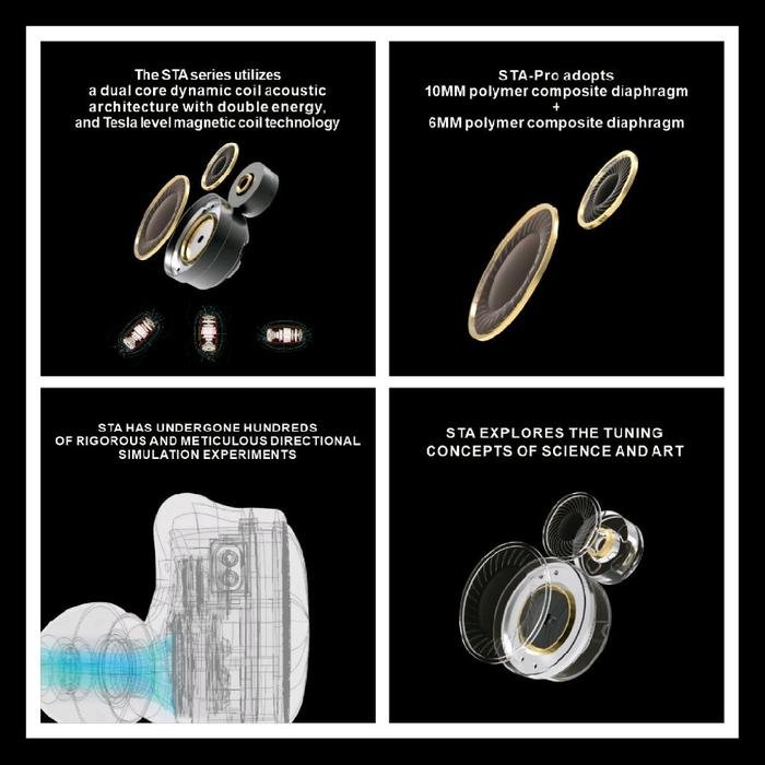 EarAcoustic / Ear Acoustic Audio STA Pro Dual Dynamic Coil Acoustic In Ear Monitor Earphone / IEM Original