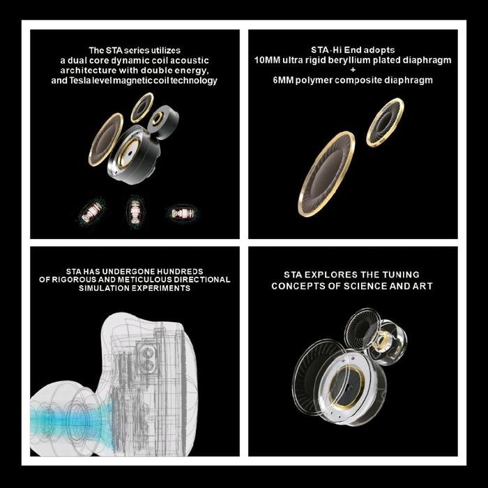 EarAcoustic / Ear Acoustic Audio STA Hi End Dual Dynamic Coil Acoustic In Ear Monitor Earphone / IEM Headset Original
