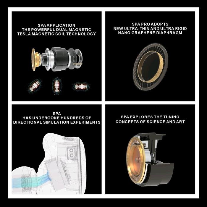 EarAcoustic / Ear Acoustic Audio SPA Pro Hi End Dual Magnetic Tesla Coil Technology In Ear Monitor Earphone / IEM Original