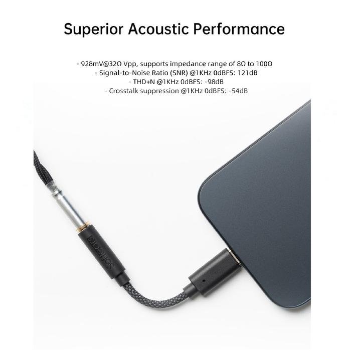 Softears S01 / S-01 Portable USB-C DAC Amplifier / DAC Amp Original