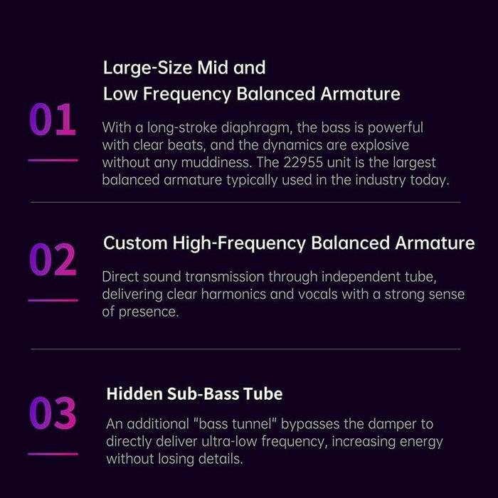 Softears Studio 2 Dual BA Driver In Ear Monitor Earphone Original