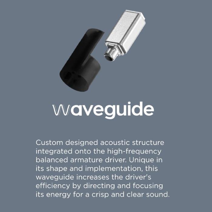 64 Audio Aspire 4 / Aspire4 Four Driver In-Ear Monitors Earphone For Musicians and Live Music Professionals / iem Original