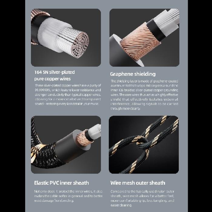 Fiio LR-RCA5 / LR RCA 5 / LR RCA5 RCA Digital Audio Coaxial Cable Original