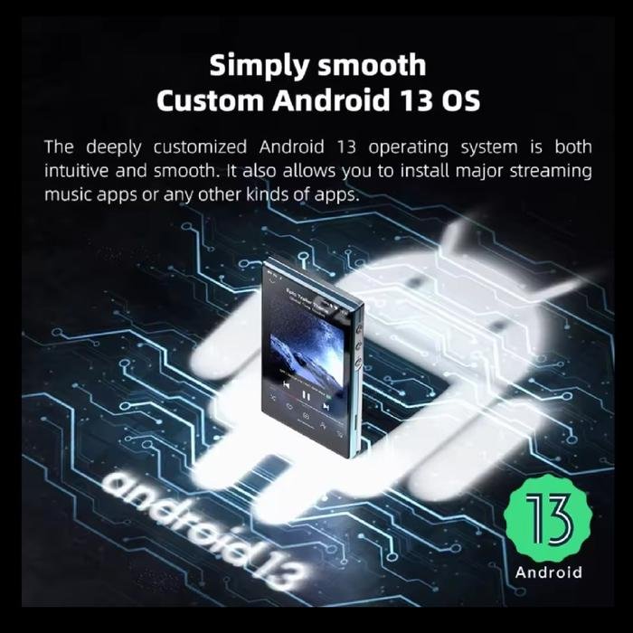 FiiO JM21 / JM 21 / JM-21 Dual CS43198 Portable Hi-Res Lossless Music Player with Android 13 and Snapdragon 680 Original