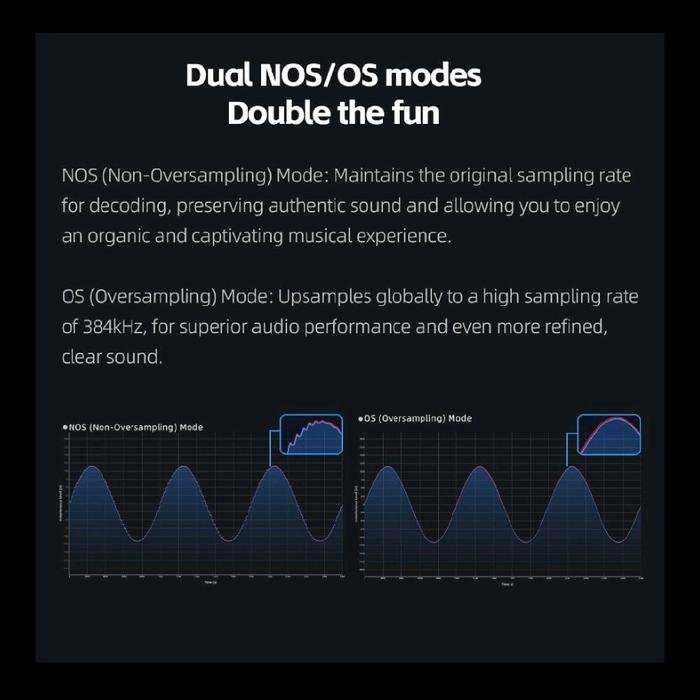Fiio K13 R2R / K13R2R / K 13 R2R High Resolution Desktop DAC and Headphone Amplifier / DAC Amp Original